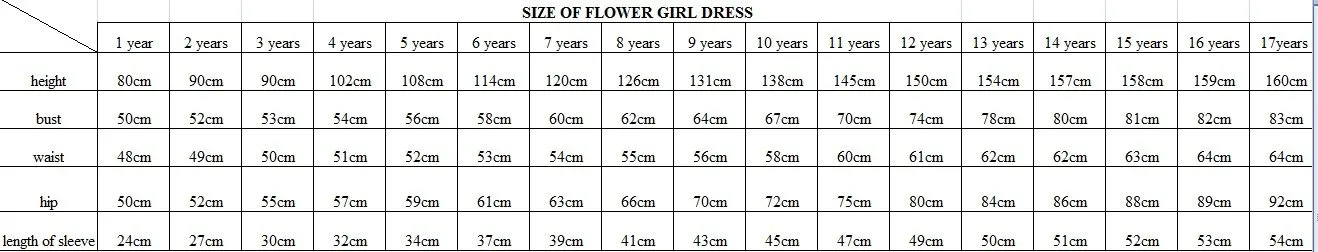 Unique New Design Baby Fashion Tulle Lovely Cutest Wedding Flower Girl Dresses, FG0095